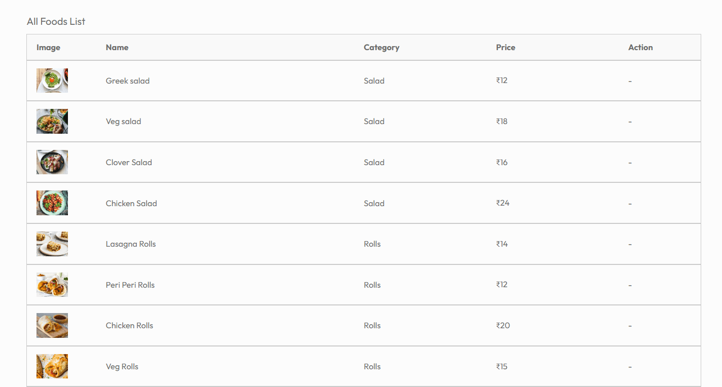 Malnadu Kitchen - Real-time Delivery Tracking Interface for Foodies