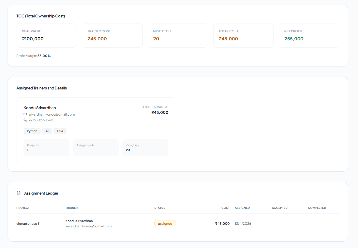 EDRLEAM Operations - Strategic Admin Financial Dashboard